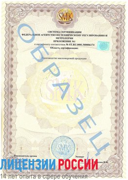 Образец сертификата соответствия (приложение) Шумиха Сертификат ISO 22000